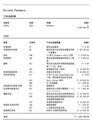 帕拉梅拉配置表-图1 帕拉梅拉配置表-图1