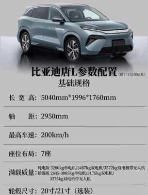byd唐有什么配置-图2 byd唐有什么配置-图2