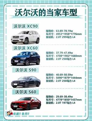 2019沃尔沃s90配置参数-图1 2019沃尔沃s90配置参数-图1