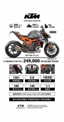 ktm1050配置表-图1 ktm1050配置表-图1