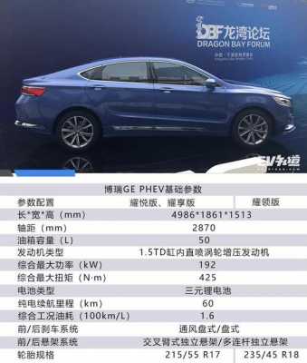 吉利博瑞ge配置差异-图3 吉利博瑞ge配置差异-图3