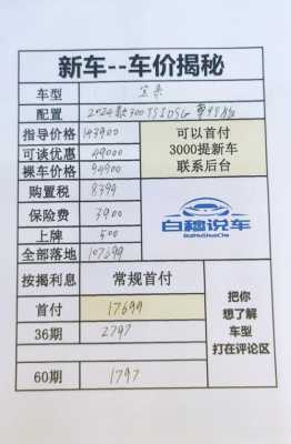 全新宝来配置参数表-图2 全新宝来配置参数表-图2