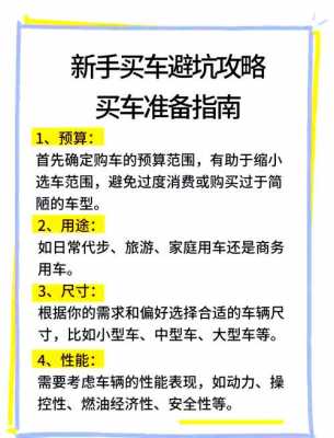 配置选车工具怎么用-图2 配置选车工具怎么用-图2