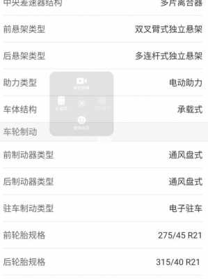 雷测包包含什么配置-图1 雷测包包含什么配置-图1