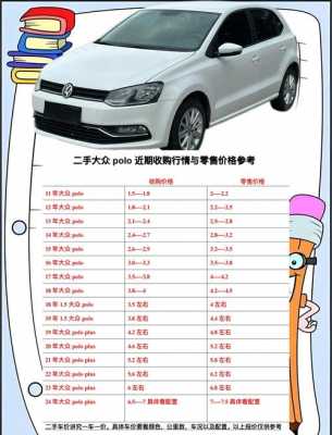 两厢polo配置-图3 两厢polo配置-图3