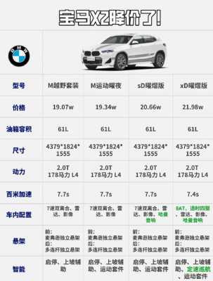 宝马X2价格及配置
