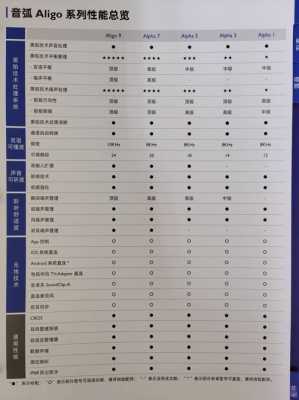 飞歌迅雷版配置-图3 飞歌迅雷版配置-图3