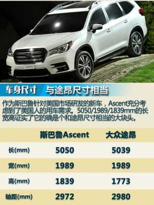 ascent斯巴鲁配置-图2 ascent斯巴鲁配置-图2
