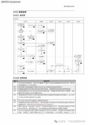 forza配置需求-图2 forza配置需求-图2