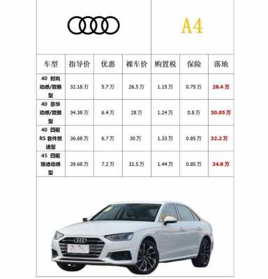 奥迪4最低配置多少钱-图2 奥迪4最低配置多少钱-图2