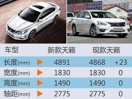 天赖汽车配置