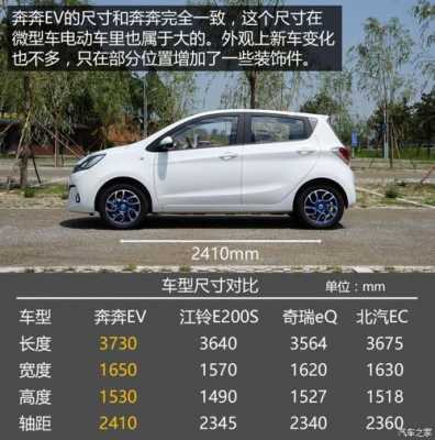 奔奔ev参数配置表-图2 奔奔ev参数配置表-图2