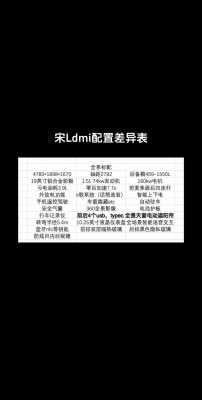 BYD配置-图3 BYD配置-图3