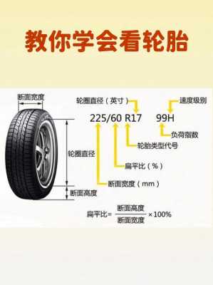威望m30s轮胎配置-图3 威望m30s轮胎配置-图3