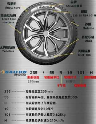 威望m30s轮胎配置-图2 威望m30s轮胎配置-图2