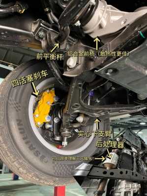 北汽bj40底盘配置-图2 北汽bj40底盘配置-图2