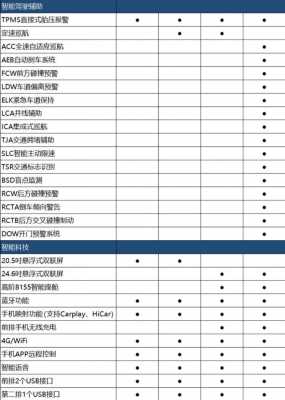 2011a8配置分析-图2 2011a8配置分析-图2