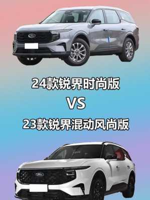 锐界车配置对比-图2 锐界车配置对比-图2