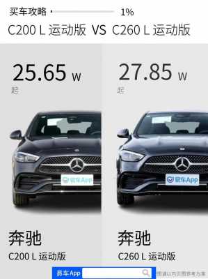 c200l配置列表-图3 c200l配置列表-图3