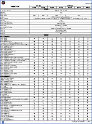 gm8配置-图3 gm8配置-图3