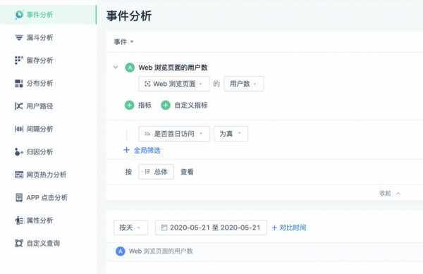 配置指标和更新指标-图1 配置指标和更新指标-图1