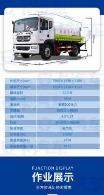 东风d9的配置参数-图1 东风d9的配置参数-图1