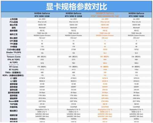 包含精雕流畅配置的词条