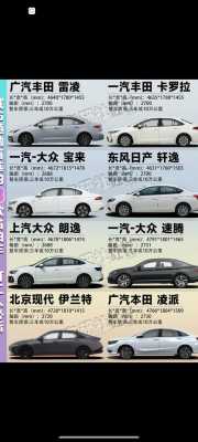 汽车加装什么配置能省油-图3 汽车加装什么配置能省油-图3