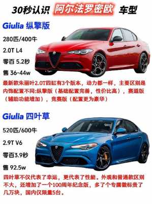 阿法罗密欧suv配置-图1 阿法罗密欧suv配置-图1