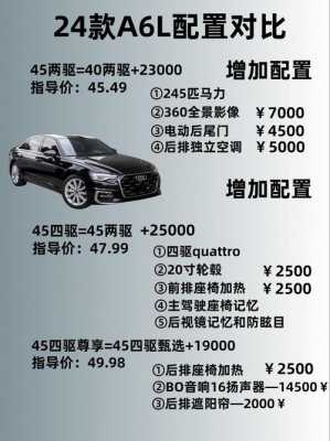2005奥迪a6配置-图1 2005奥迪a6配置-图1