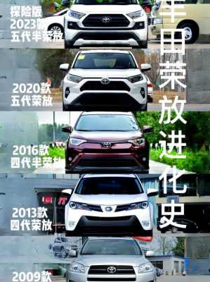 关于老款rav4配置的信息-图1 关于老款rav4配置的信息-图1