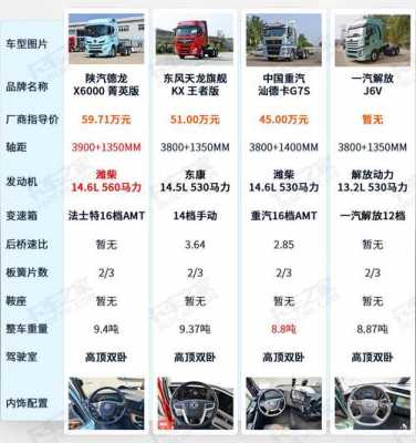 德龙m3000配置-图1 德龙m3000配置-图1